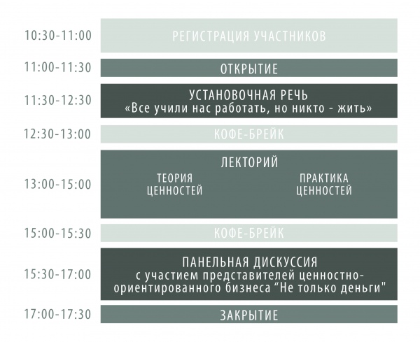 Омский Форум Практической Философии Омский Форум Практической Философии